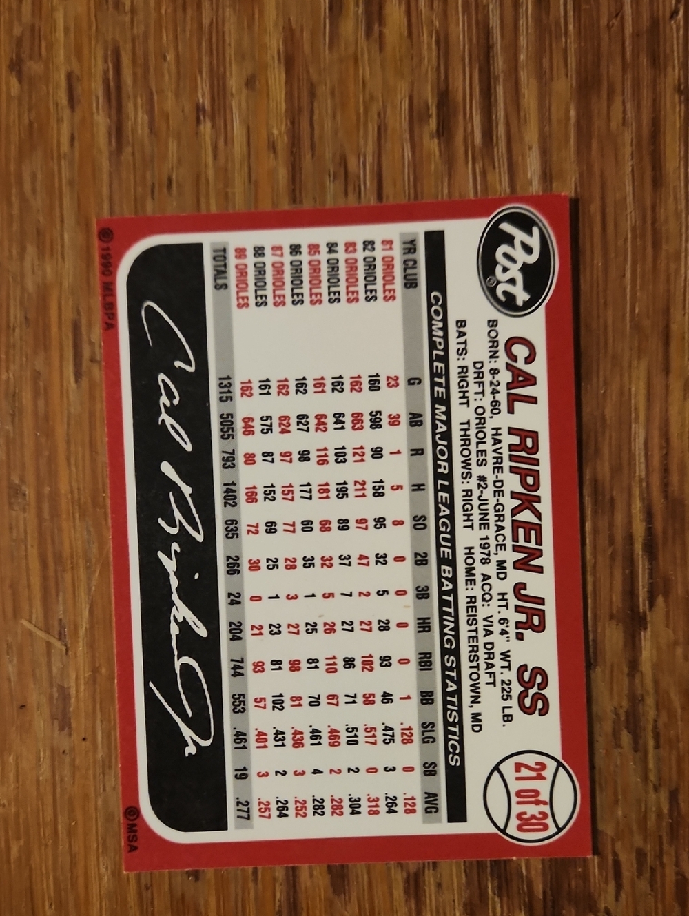 Cal Ripken Jr. Baseball Card Lot- - Picture 3 of 16